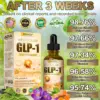 TOOYES® GLP-1 Slimming & Health Boost Drops