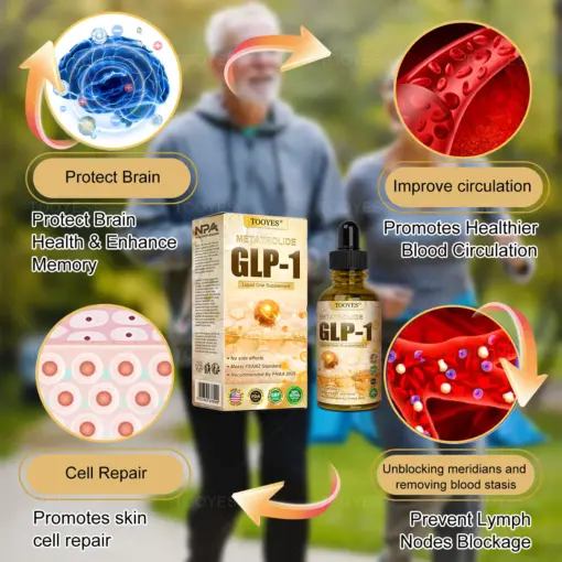 TOOYES® Natural GIP/GLP-1 Drops