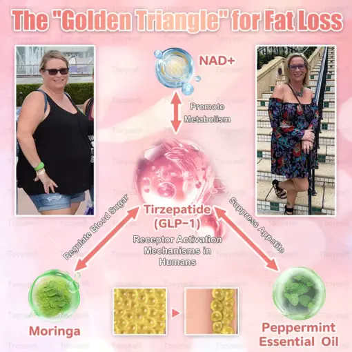 Tooyes® GLP-1 High-Concentration Liquid Pearls –NAD+