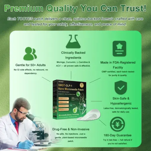 TOOYES® SMGT-GLP-1 𝖲𝗅𝗂𝗆𝗆𝗂𝗇𝗀 & 𝖧𝖾𝖺𝗅𝗍𝗁 𝖭𝖠𝖭𝖮 𝖬𝖨𝖢𝖱𝖮𝖭𝖤𝖤𝖣𝖫𝖤 𝖯𝖠𝖳𝖢𝖧