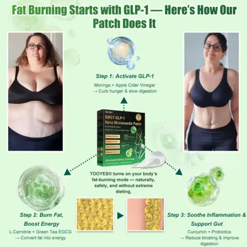 TOOYES® SMGT-GLP-1 𝖲𝗅𝗂𝗆𝗆𝗂𝗇𝗀 & 𝖧𝖾𝖺𝗅𝗍𝗁 𝖭𝖠𝖭𝖮 𝖬𝖨𝖢𝖱𝖮𝖭𝖤𝖤𝖣𝖫𝖤 𝖯𝖠𝖳𝖢𝖧